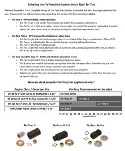 Mariner/Mercury Flo-Torq Hub 4 Assembly Kits  (click for enlarged image)